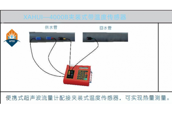 XAHUI—4000B 便攜式超聲波流量計